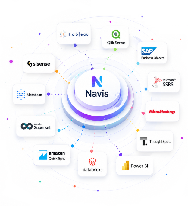 Navis Enterprise BI Engine